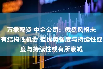万象配资 中金公司：微盘风格未来可能仍有结构性机会 但优势强度与持续性或有所衰减